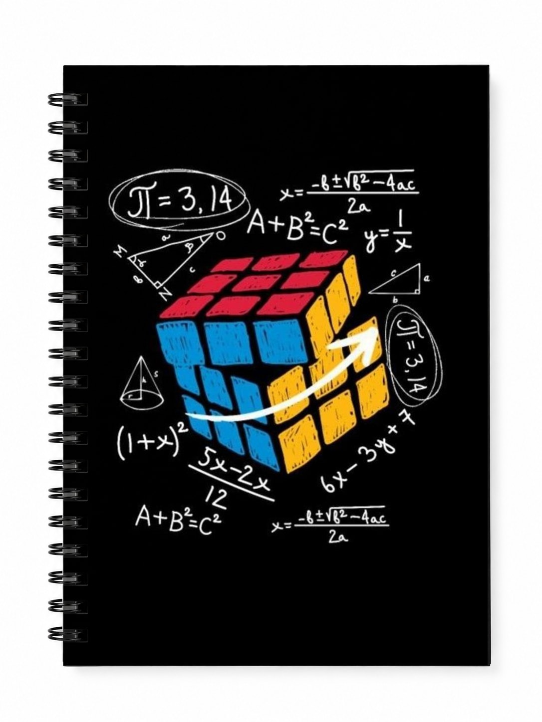 Rubik Equation