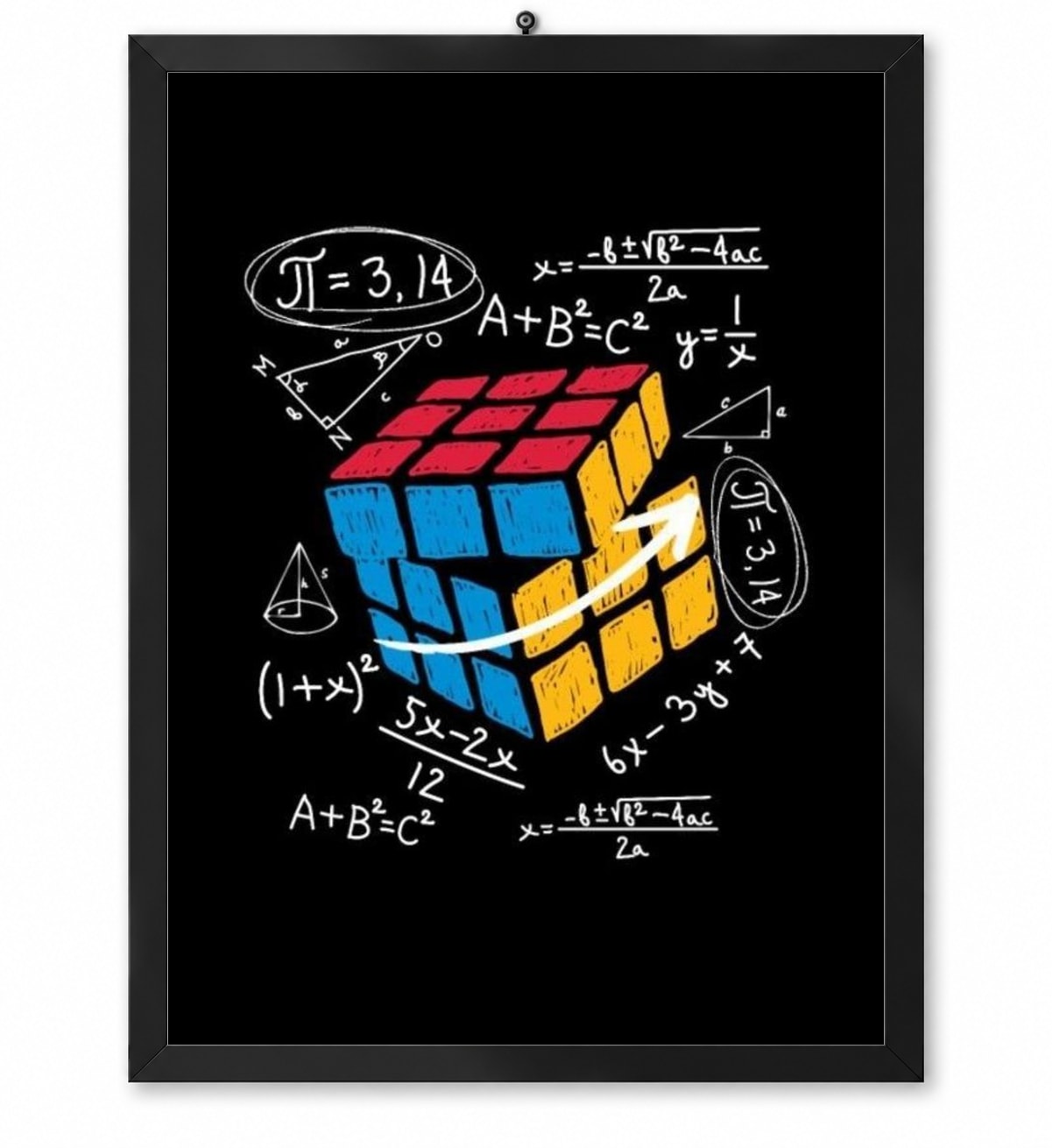 Rubik Equation